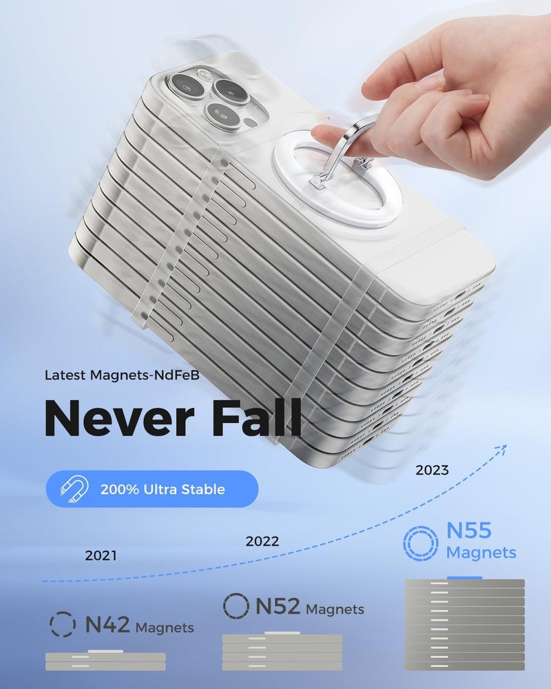 SUPERONE for MagSafe Phone Grip, Adjustable Magnetic Phone Ring Holder Removable Finger Phone Ring Kickstand Compatible with MagSafe Accessories Only for iPhone 17 & 16 & 15 & 14 & 13 Series - White - Image 3